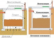 Dlaczego szambo jest szybko wpisywane i co można zrobić