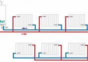 Funkcje i instalacja dwururowego systemu grzewczego w prywatnym domu