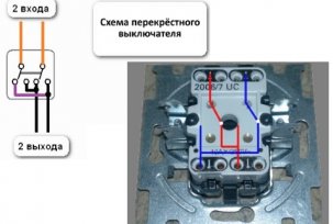 Како повезати прекидач светла - дијаграм инсталације