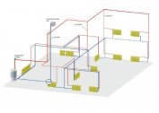 Które ogrzewanie jest lepsze dla mieszkania: elektryczne czy centralne?