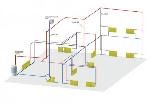 Aling pag-init ang mas mahusay para sa apartment: electric o central?