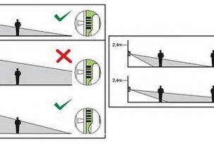 Mètodes per establir sensors de moviment per a la il·luminació