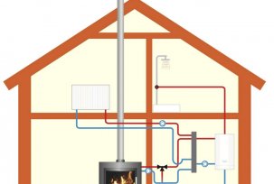 Calentamos la cabaña con nuestras propias manos: agua y calefacción eléctrica, chimeneas, estufas