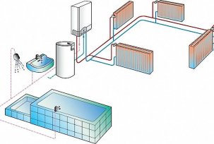 Caldera eléctrica de bricolaje para calefacción doméstica