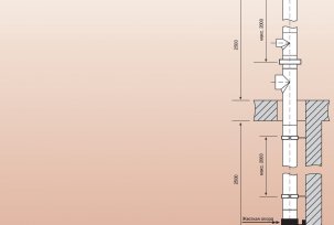 Hydraulische berekening van rioolnetwerken