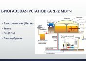 DIY biogazownia do ogrzewania prywatnego domu: krótki przewodnik