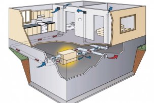 Jaki system wentylacji wybrać dla prywatnego domu
