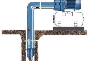 Z jakiej głębokości pompownia może podnosić wodę?