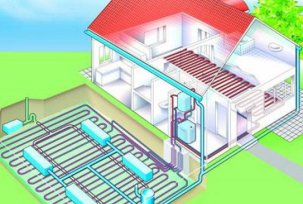 ¿Es eficiente la calefacción del hogar debido al calor y la energía de la tierra: análisis y consejos para organizar