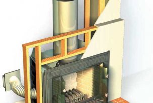 Elegimos el esquema de calentamiento de chimenea de agua o aire de una casa privada: los elementos constitutivos y las características de la organización.