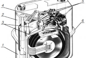 Jak rozmieszczony jest licznik gazu i na czym on się składa?