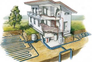 Resumen de los métodos modernos de calefacción de una casa privada: la elección de calderas, tuberías y radiadores, así como fuentes de calor alternativas