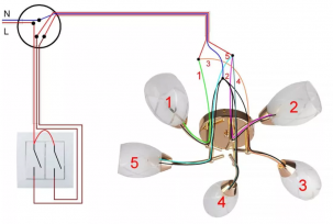 Спајање лустера са двоструким прекидачем - шема