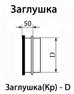 Obieg pośredni