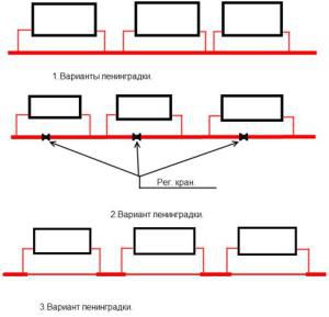 Kilka opcji podłączania urządzeń do ogrzewania jednorurowego