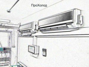 klimatyzacja małe systemy podziału serwerów