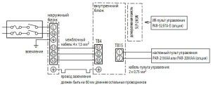 schemat połączeń blokowych