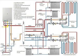 System grzewczy z zaworami regulacyjnymi