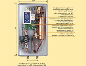 Obwód kotła elektrycznego