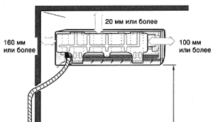 wymagania instalacyjne dla montowanej na ścianie jednostki wewnętrznej