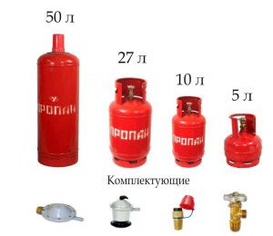 Rodzaje cylindrów grzewczych