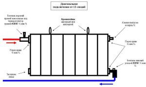 Schemat instalacji chłodnicy