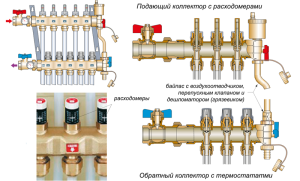 Termostaty w kolektorze grzewczym