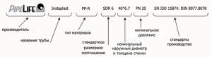 Etykietowanie rur polipropylenowych