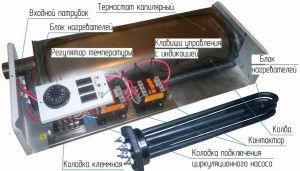 Elektryczny kocioł grzewczy