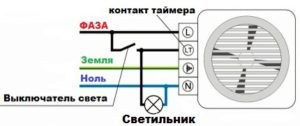 Schemat połączeń wentylatora