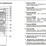 Instrukcje dla pilota YR-HA