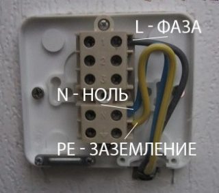 Podłączanie kuchenki elektrycznej za pomocą skrzynki zaciskowej